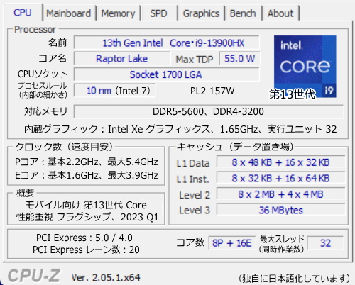 Core i9-13900HX, CPU-Z
